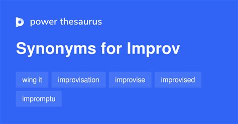 improv synonym